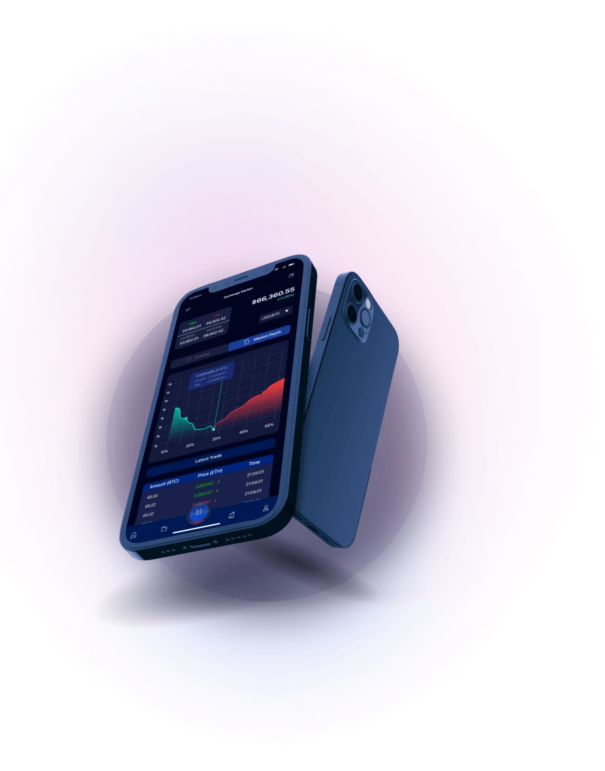 Luna Max Pro - AUTOMATED TRADING